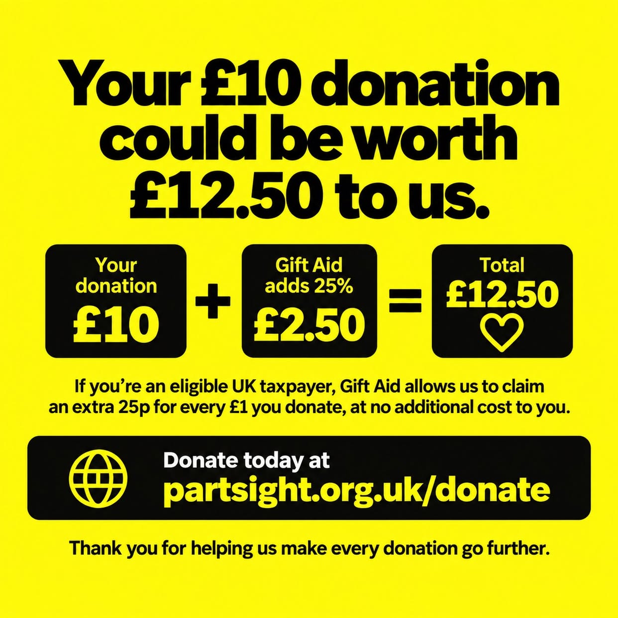 Your £10 donation could be worth £12.50 to us.